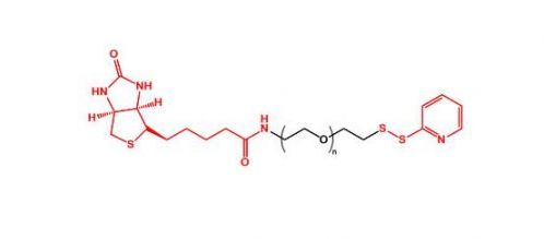 生物素聚乙二醇巯基吡啶 Biotin-PEG-OPSS(图1)